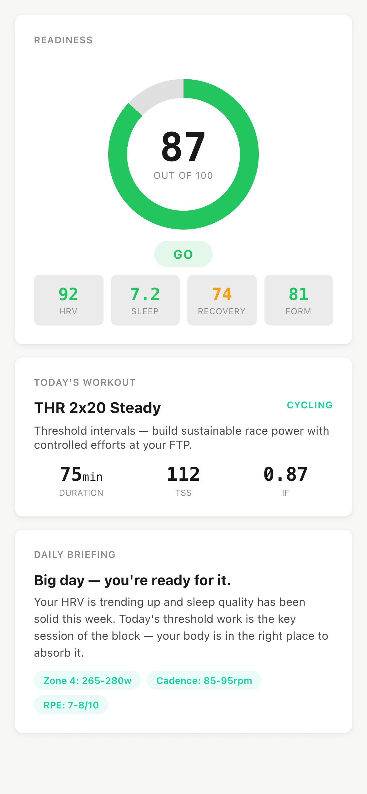 Endure readiness score showing 87 with GO state